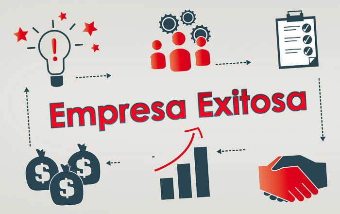 ¿Qué hacen las empresas exitosas para ser EXITOSAS?